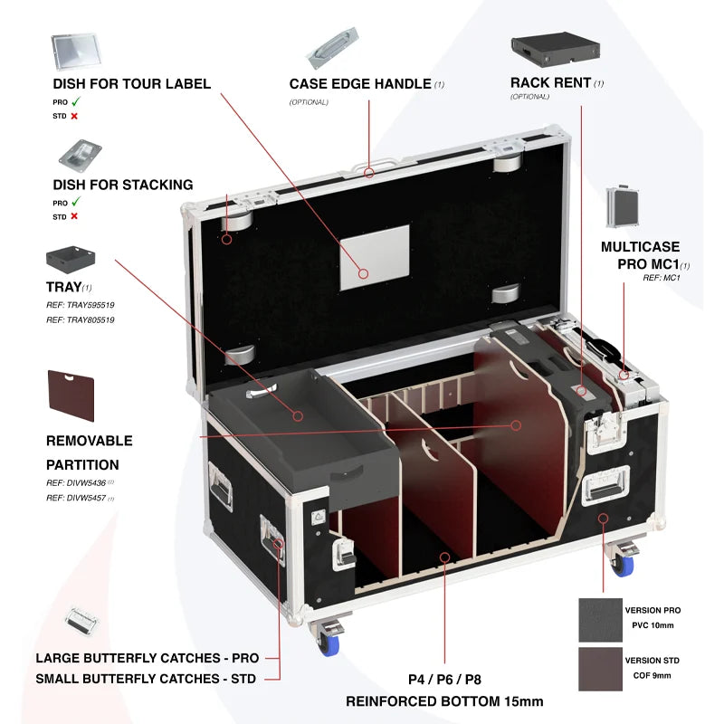 Detailed visual and technical diagram of a professional ALP trunk flight case, illustrating construction features like 10mm birch plywood and Penn Elcom hardware, alongside optional accessories such as internal dividers, removable trays, and stacking castor dishes.
