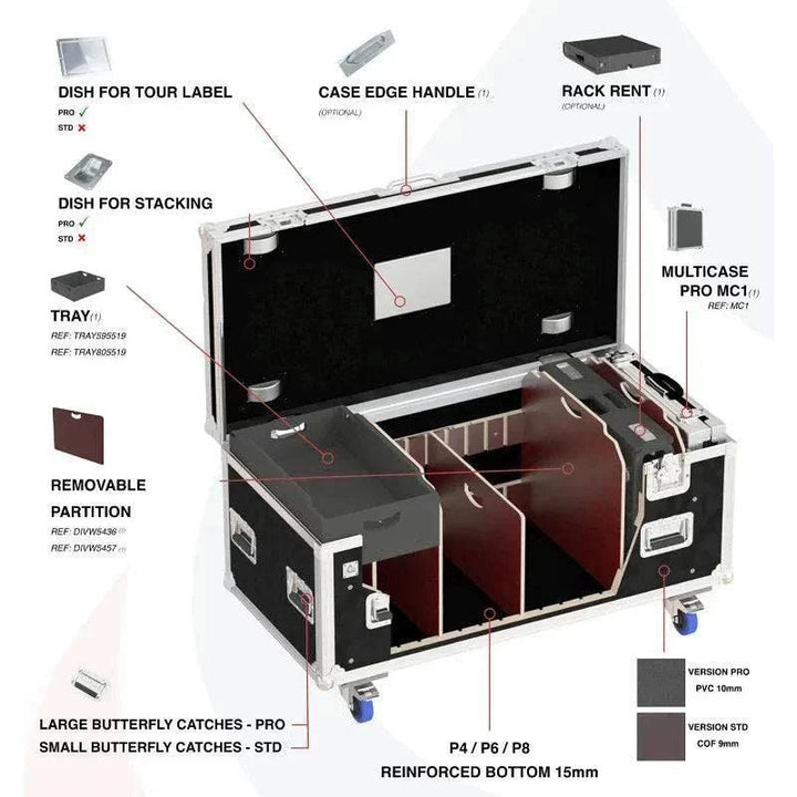 Detailed visual and technical diagram of a professional ALP trunk flight case, illustrating construction features like 10mm birch plywood and Penn Elcom hardware, alongside optional accessories such as internal dividers, removable trays, and stacking castor dishes.